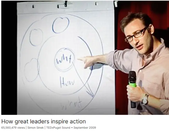 How Great Leaders Inspire Action - TED Talks For Entrepreneurs